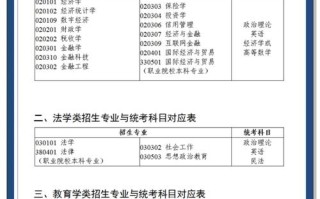 自学专升本考试科目有哪些？