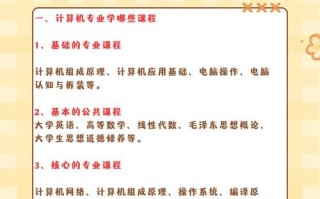 计算机信息管理专业课程学什么？
