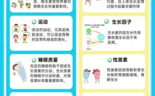 学前儿童生长发育受哪些因素影响？