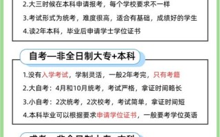 自考含金量还高吗？就业市场认可度如何？