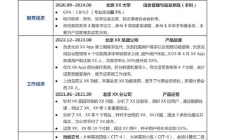 简历中个人职业发展规划