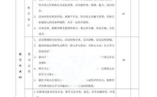 幼儿园课程评价方法有哪些？