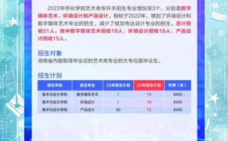 怀化学院专升本学前教育如何备考？