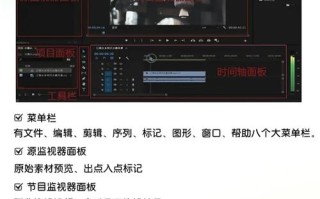 Premiere自学怎么学？从哪开始学？