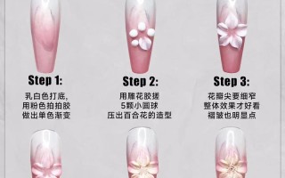 自学美甲，真能成功吗？