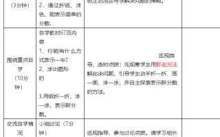自学重点如何高效引导自学？