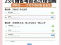 河南自考报名网在哪？怎么用？