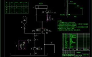 压床设计如何满足机械原理要求？