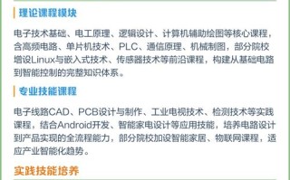 应用电子技术专业课程如何设置？