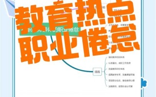 职业教育发展为何落后？