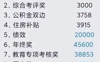 学前教育老师工资待遇