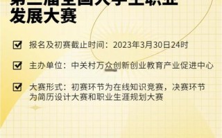大学生职业发展大赛怎么报名？