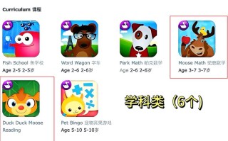 儿童自学舞蹈软件哪个好用？