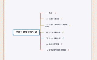 如何有效提升学前教育效益？