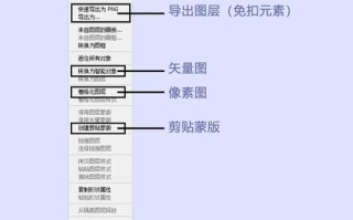 PS CS4自学教程从哪开始学？