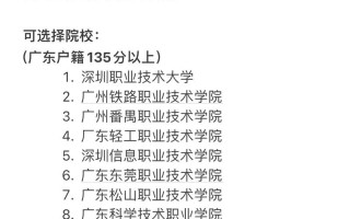 广东高职高考自学视频哪里找？