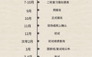 学前教育专业考研时间几时？