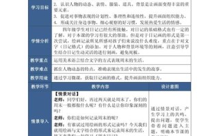 微课程教学设计方案如何设计更有效？