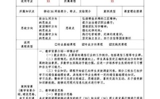 德育精品课程评选结果出炉了吗？