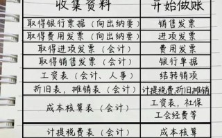 会计手工账能自学吗？