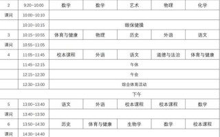 如何优化班级课程表教案设计？