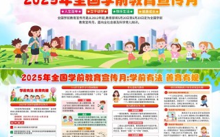 2025学前教育宣传月聚焦什么核心主题？