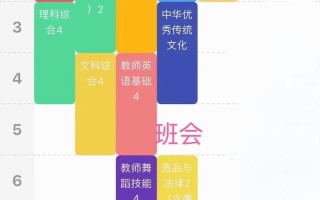学前教育学主修课程有哪些？