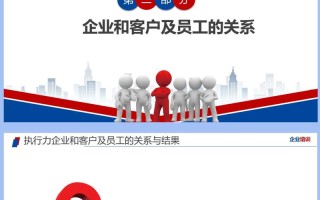 企业内部培训课程PPT如何有效提升员工能力？