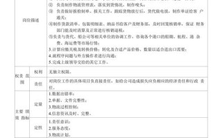 货代单证员的职业发展