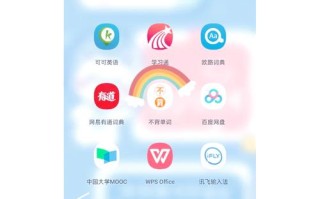 在网上可以自学英语吗零基础也能学会，方法竟如此简单？