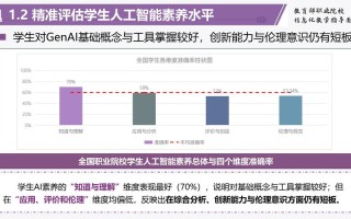 职教2025，如何破解发展难题？