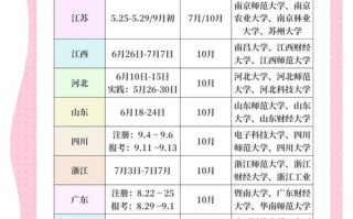 广州学前教育自考具体时间是什么时候？