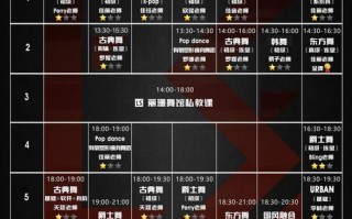 Keep课程表到底有没有用？