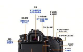 数码单反摄影完全自学怎么学？