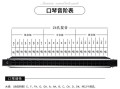 24孔C调口琴自学教程怎么学？