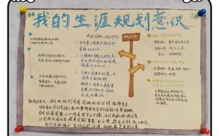 职业发展规划应遵循哪些基本原则？