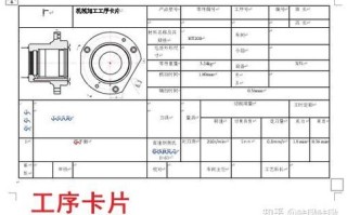 法兰盘课程设计说明书核心内容是什么？
