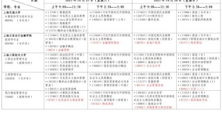 2025自学考试安排