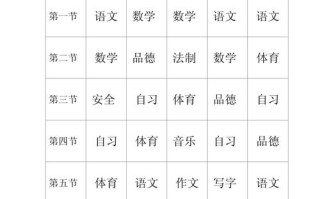 小学三年级课程有哪些？