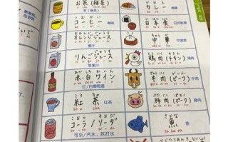 日语自学入门教材该怎么选？