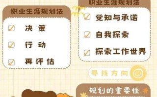 职业生涯发展的原则从何而来？