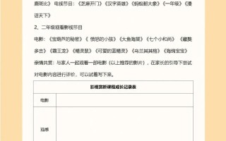 电视节目制作课程总结