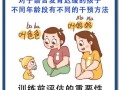 学前儿童语音教育有哪些有效途径？