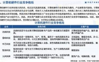 硬件职业发展路径有哪些方向？