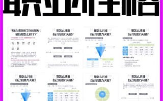 你的职业发展，弱点究竟在哪儿？