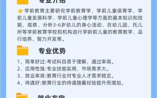 怎么自考学前教育专科
