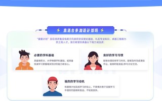 网络课程如何加速看完？