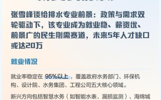 给排水专业职业发展该何去何从？
