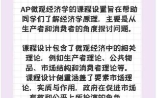 AP微观经济自学，如何高效入门？
