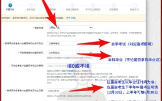 自学考研报名流程是怎样的？